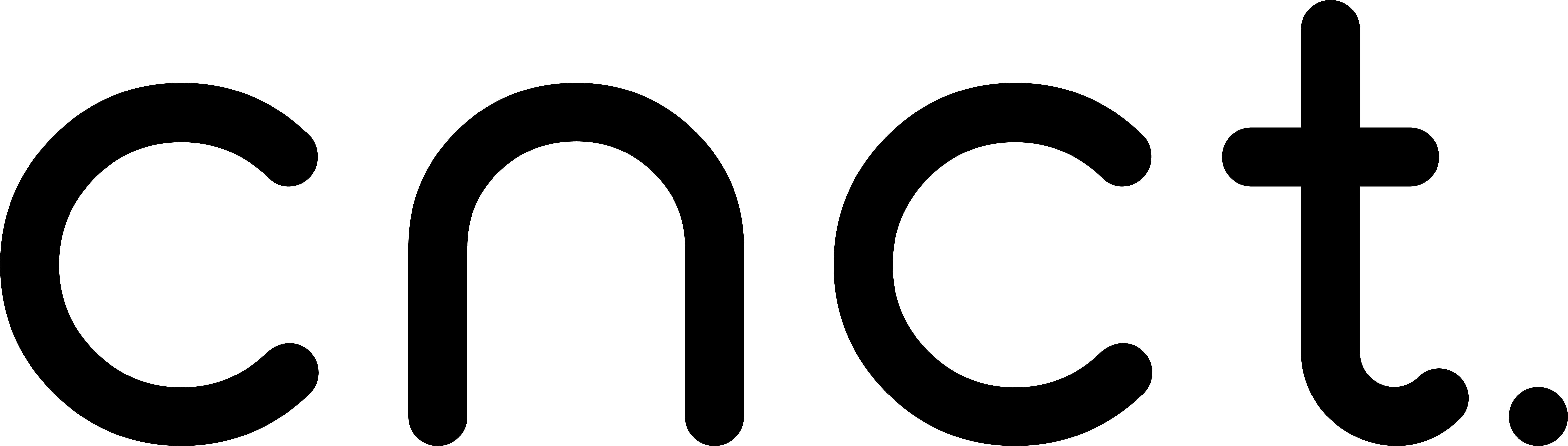 CNCT